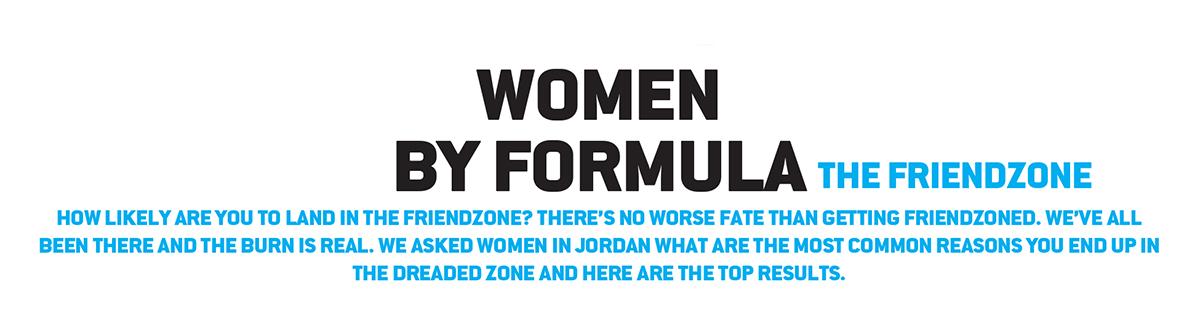 UMenJo's tweet photo. UMENiverse: Women by Formula: Find out how long you have before you get friendzoned! based on real answers by women http://t.co/SBWICi3coG