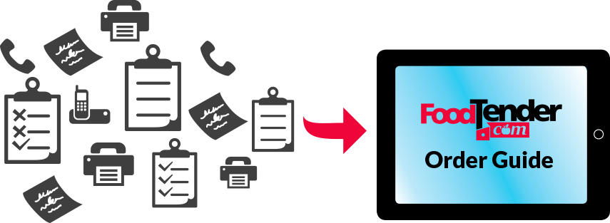 #Chef Ordering Food Made Simple for Restaurants. #Foodcosting #Chef #restaurant