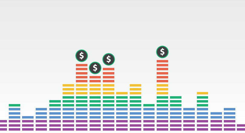 googleanalytics's tweet photo. 5 ways to amplify the impact of TV dollars with digital: http://t.co/4IpHezSIdS #ICYMI #adometry http://t.co/wJNTWRcWHZ