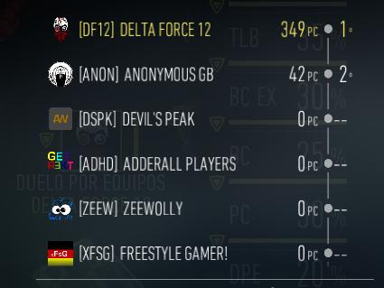 12Deltaforce tweet picture