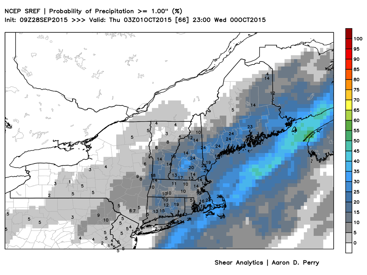 .<a href="/facebook/">Facebook</a> might be down but shearanalytics.net isn't!