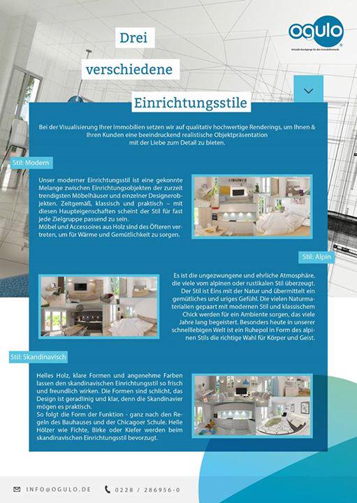 Visualisierungen auf Basis von bemaßten Grundrissen als 360°-Rundgang