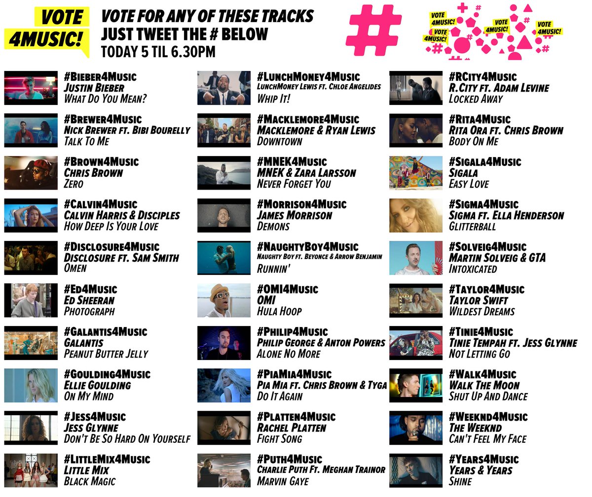 4Music's tweet photo. 🙌 HOLLA we're back with another round of #Vote4Music! 🙌 Use these hashtags and most popular video gets played next... http://t.co/dlkxXqGFzU