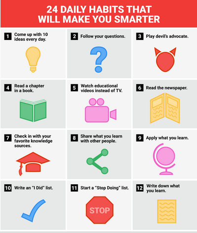 24 daily habits that will make you smarter : r/ZenHabits