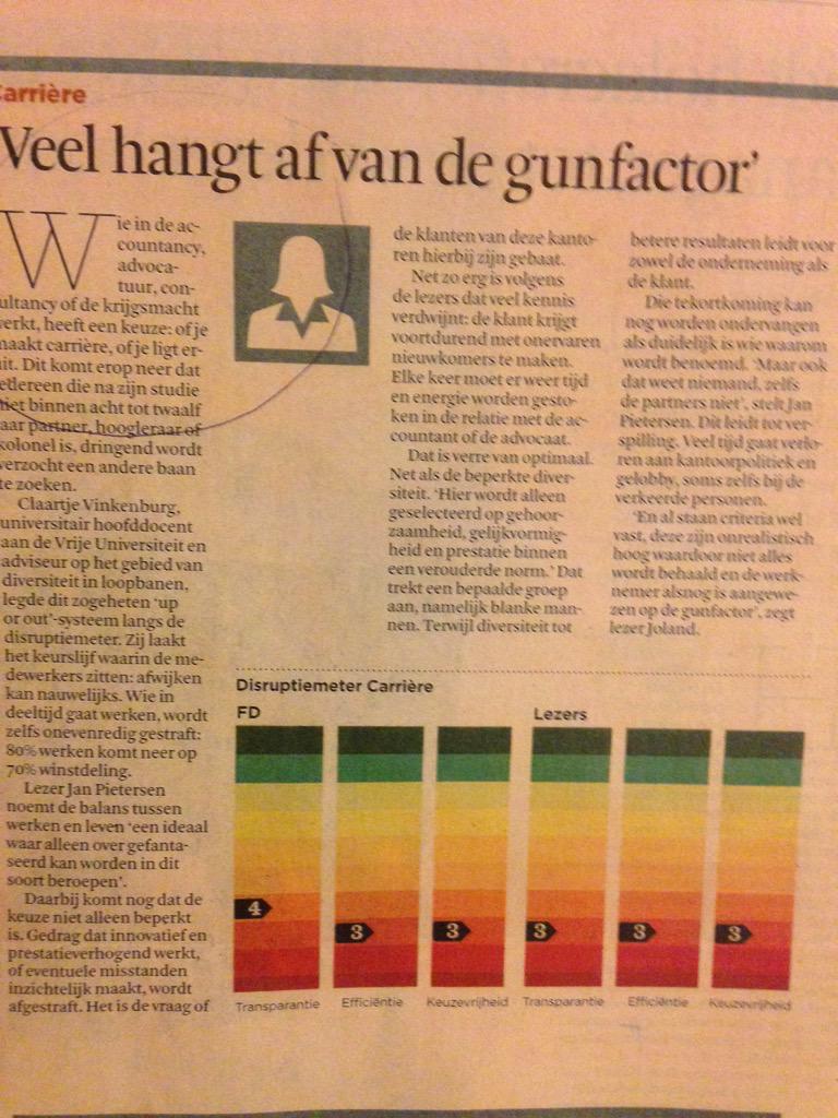 AnnecarijnFlens's tweet image. Als je niet binnen 8-12 jaar kolonel bent, kan je een carrière bij de krijgsmacht wel vergeten #gunfactor