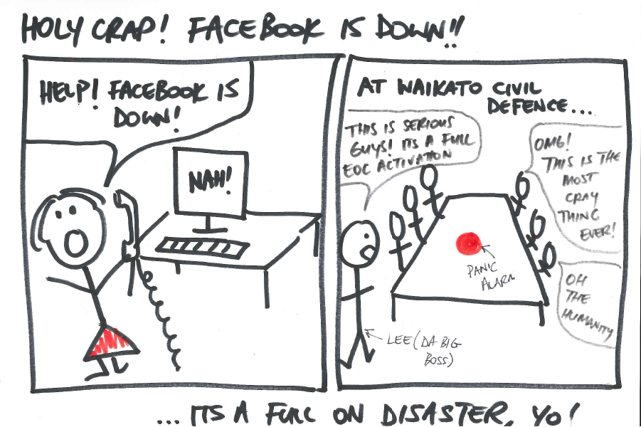 CivilDefenceWKT's tweet photo. HIGH ALERT!! Facebook is DOWN! Waikato CDEM is monitoring the situation. We will post as more info is available #cray http://t.co/Fbfml2Q5Oq