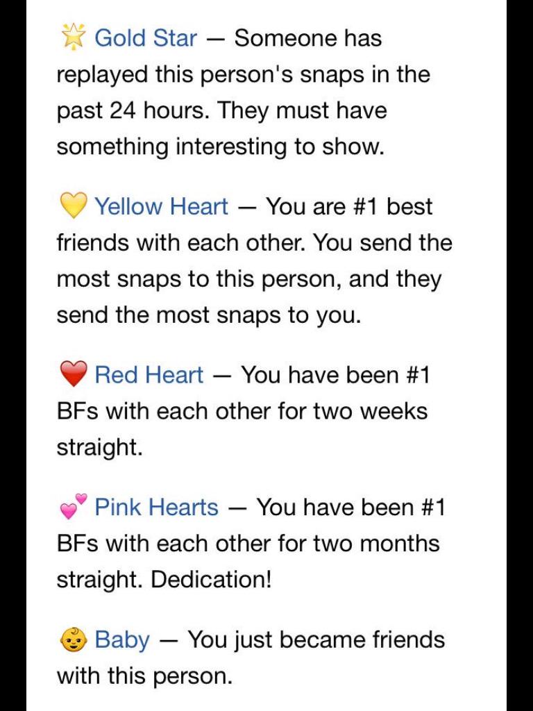 ellieboultbe's tweet image. Only just noticed what the snapchat emojis mean😹