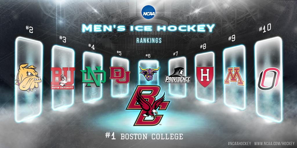 NCAAIceHockey's tweet photo. The preseason rankings are out and @BCHockeyNews is No. 1! http://t.co/uWoQjnKHQs