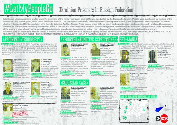 Andrei Nikitchyuk tweet media