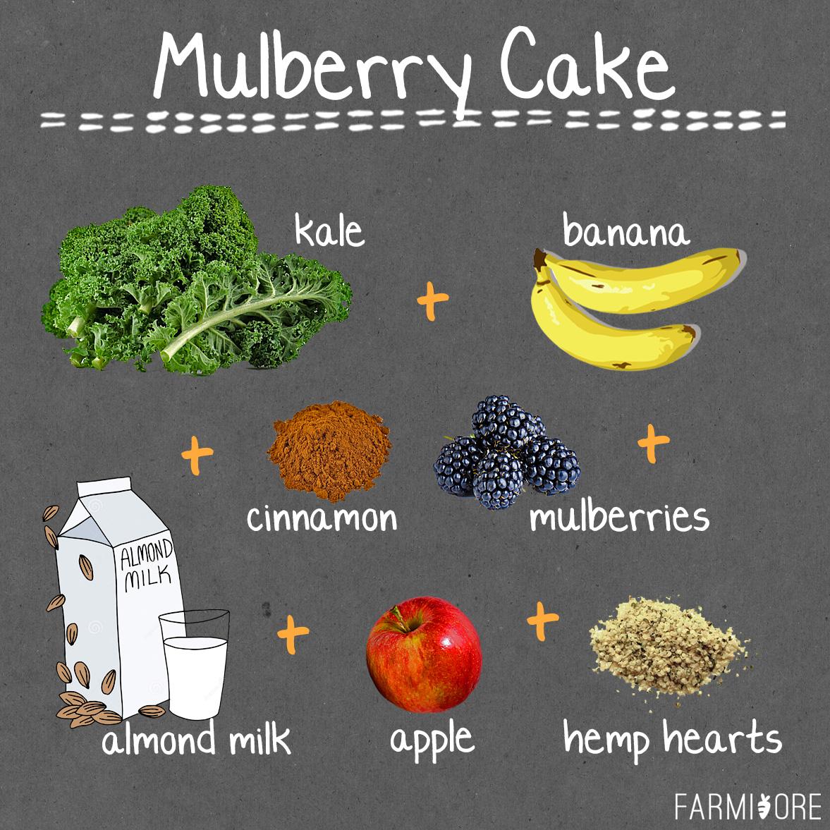 getfarmivore's tweet photo. Mmmm #mulberrycake #smoothierecipe #healthydessert #getfarmivore http://t.co/2QIDQuCdbc