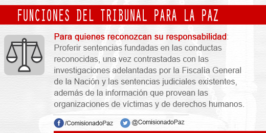 ComisionadoPaz's tweet photo. ¿Qué pasa con quien reconoce su responsabilidad? | Ver más de #JurisdicciónEspecialParaPaz → http://t.co/uNovl7eMEK http://t.co/R9xHWQ1Qul
