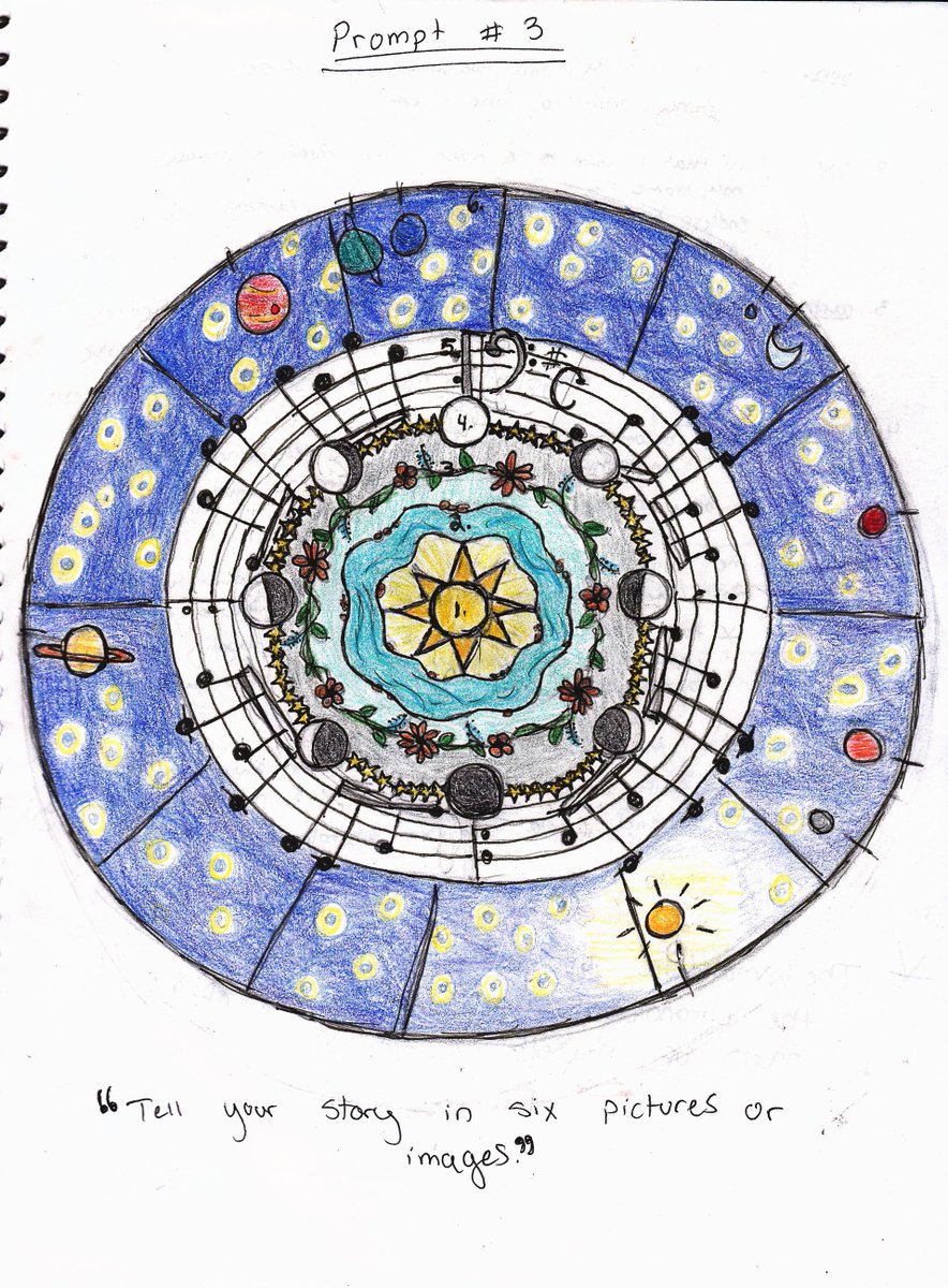 stajhanson's tweet photo. "Tell your story in six pictures or images" Mandala style! #aprd1000 #staycurious http://t.co/nOeIp9bO4K