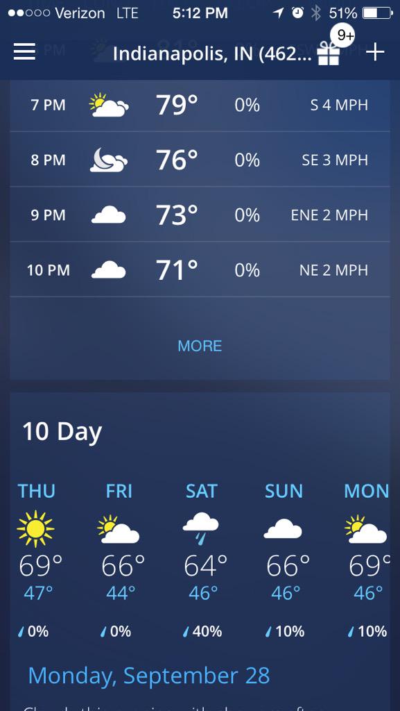 Devin Moyers (d_moyers) Twitter