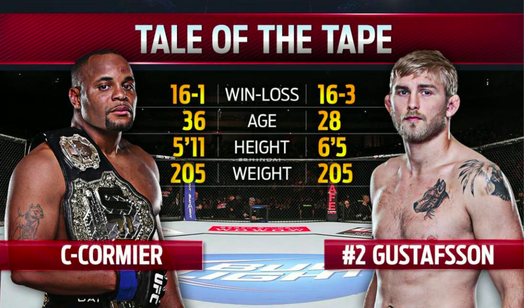 America's Pregame (@americaspregame) on Twitter photo “I believe I’m better than him in every area of MMA.” — <a href="/dc_mma/">Daniel Cormier</a> on @AlexTheMauler
LET’S GET IT ON! #UFC192 “I believe I’m better than him in every area of MMA.” — <a href="/dc_mma/">Daniel Cormier</a> on @AlexTheMauler
LET’S GET IT ON! #UFC192