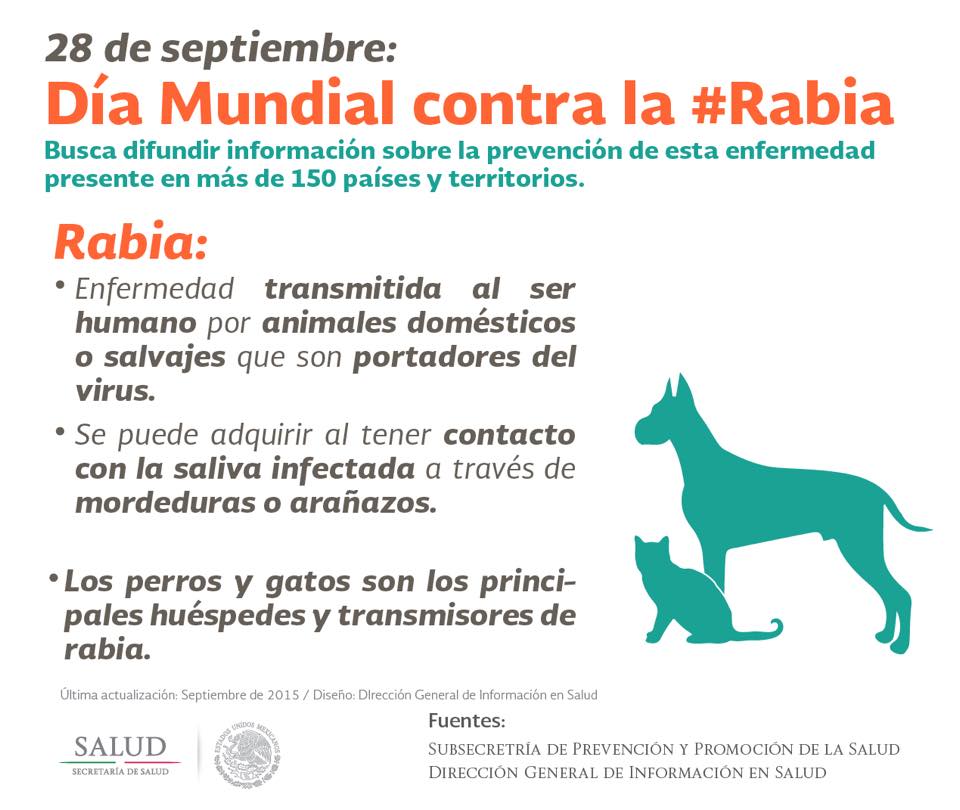 SesaTlax's tweet photo. El #DíaMundialDeLaRabia coincide con la muerte de Louis Pasteur a quien se atribuye la 1ra vacuna contra la #Rabia. http://t.co/zEqV2JZ8HH
