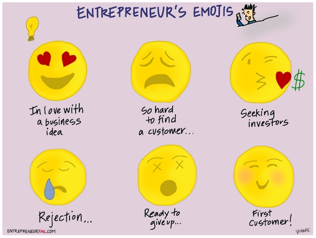 createmiapp's tweet photo. Haha so true! #entrepreneur #emojis #startup #createmi http://t.co/AUlKdQupeD