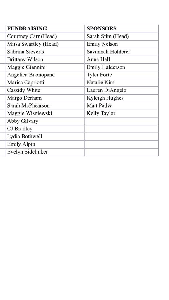 WestMiniThon's tweet photo. Here are our MiniTHON committees! If you signed up but don't see your name, contact an advisor or overall! http://t.co/Gs7yA70eLH