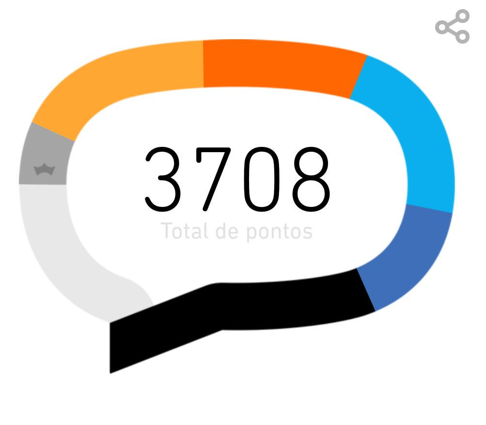 Marcus_rd's tweet image. #MissaoBetaLab