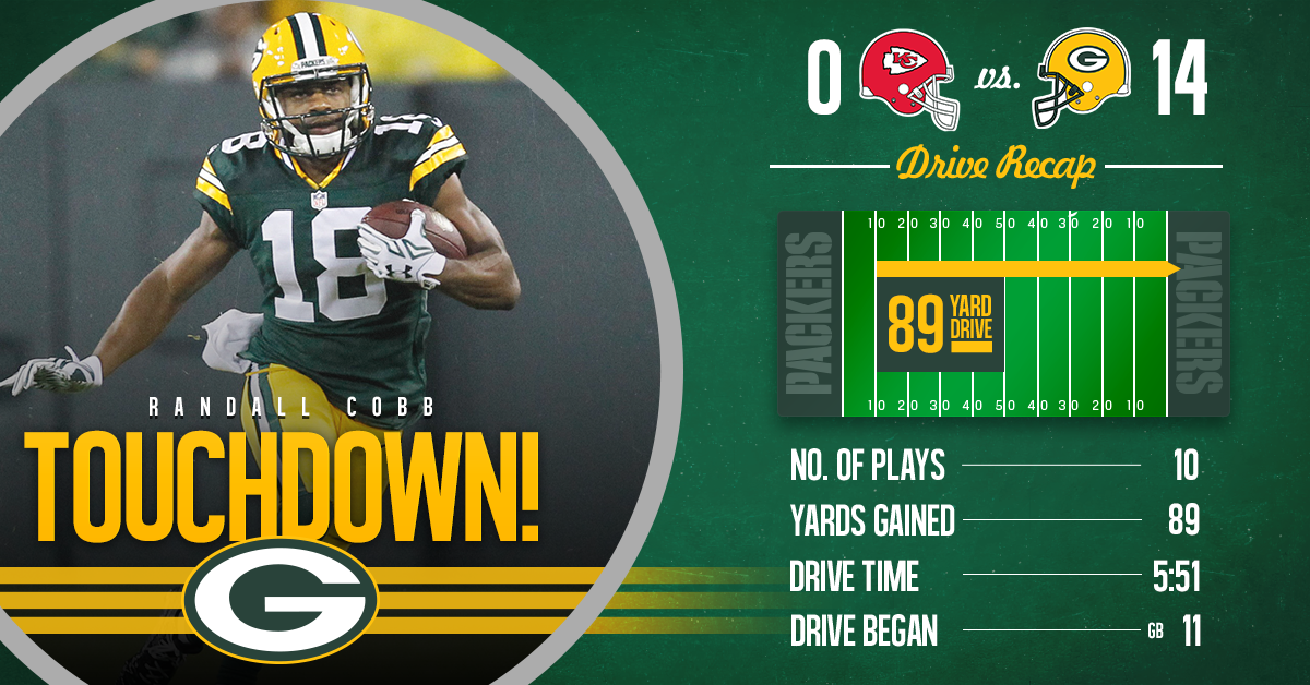 A look at the #Packers' longest scoring drive of the season, ending with <a href="/rcobb18/">Randall Cobb</a>'s 3-yard #touchdown. #KCvsGB
