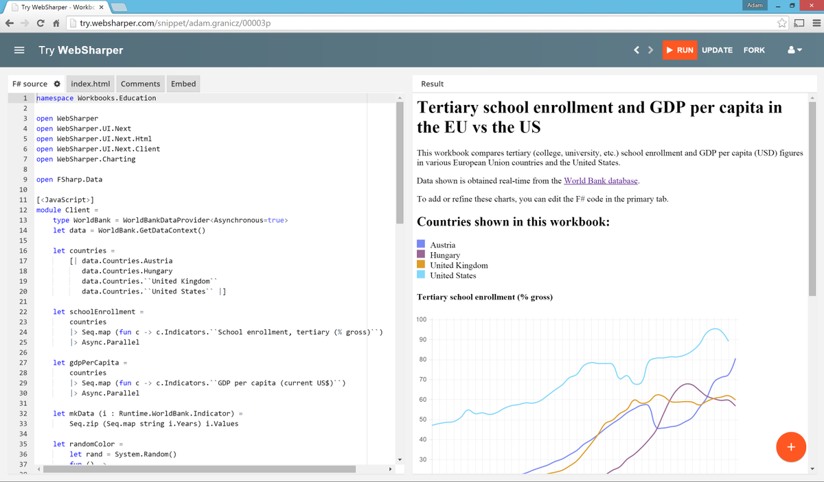 trywebsharper's tweet photo. Data workbook for tertiary education and GDP http://t.co/hgO3215Hl5 #fsharp #websharper #trywebsharper #javascript http://t.co/Hz26scam8F