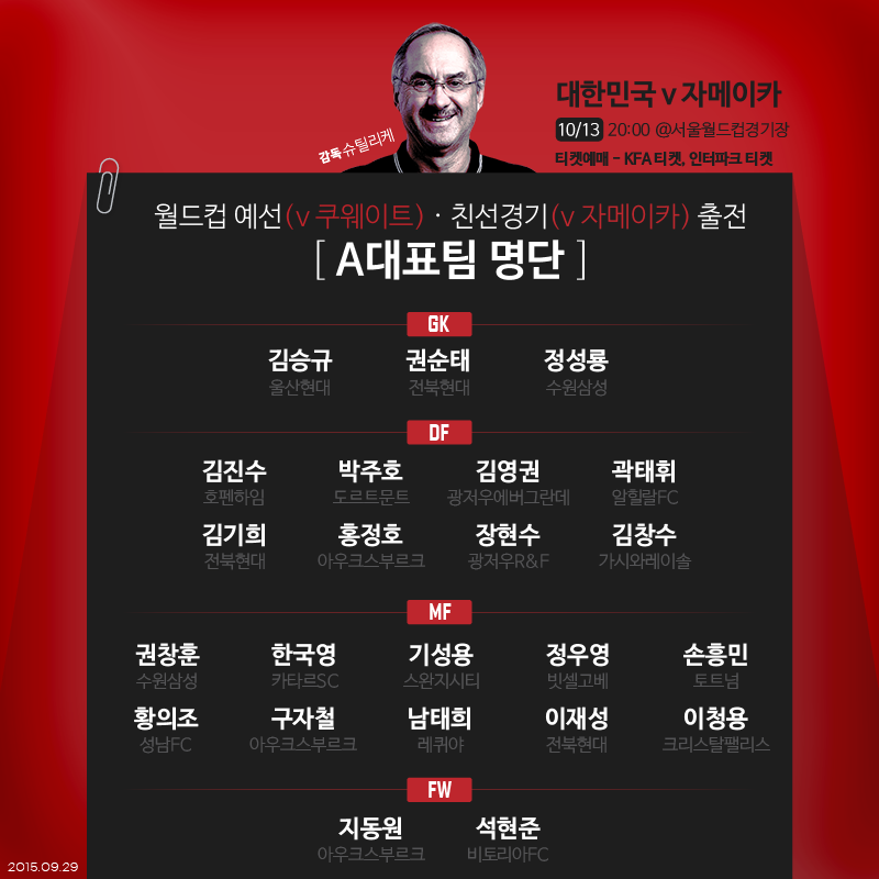 [#A대표팀 명단 발표] 
슈틸리케 "쿠웨이트는 현재 우리 조 상대팀 중에서는 가장 강한 상대다. 레바논전 이상으로 준비를 철저히 해야 한다"