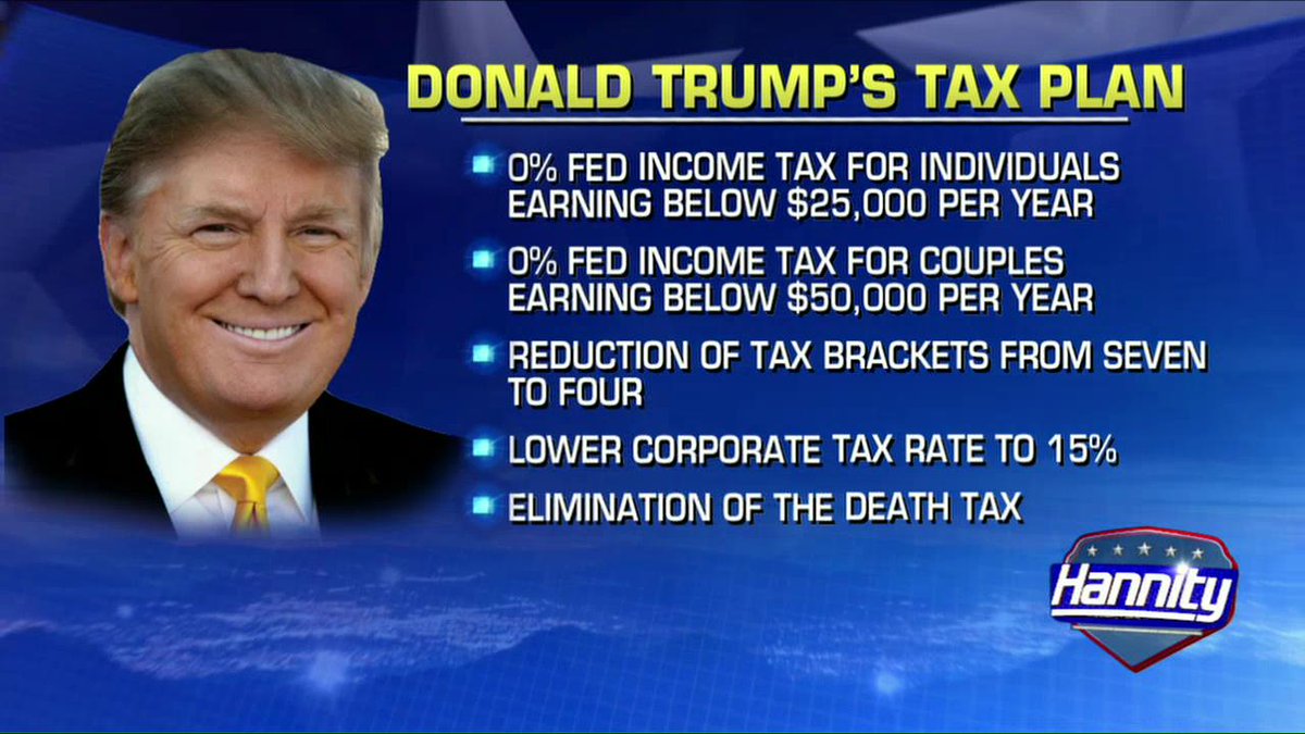 FoxNews's tweet image. Here's some of the changes proposed in @realDonaldTrump's tax plan that was unveiled today. bit.ly/1QIP5mV