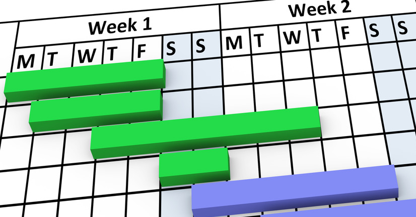 M2OConsulting's tweet image. In scheduling, a lead allows an acceleration of the successor activity. e.g. start X activity 5 days before Y #PMP