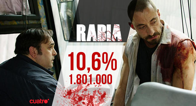 mediasetcom's tweet photo. Ya hay 1,8 millones de contagiados por la @rabiaserie ¡GRACIAS!> http://t.co/Wbluwq3Htf http://t.co/xkZXsEkHLa