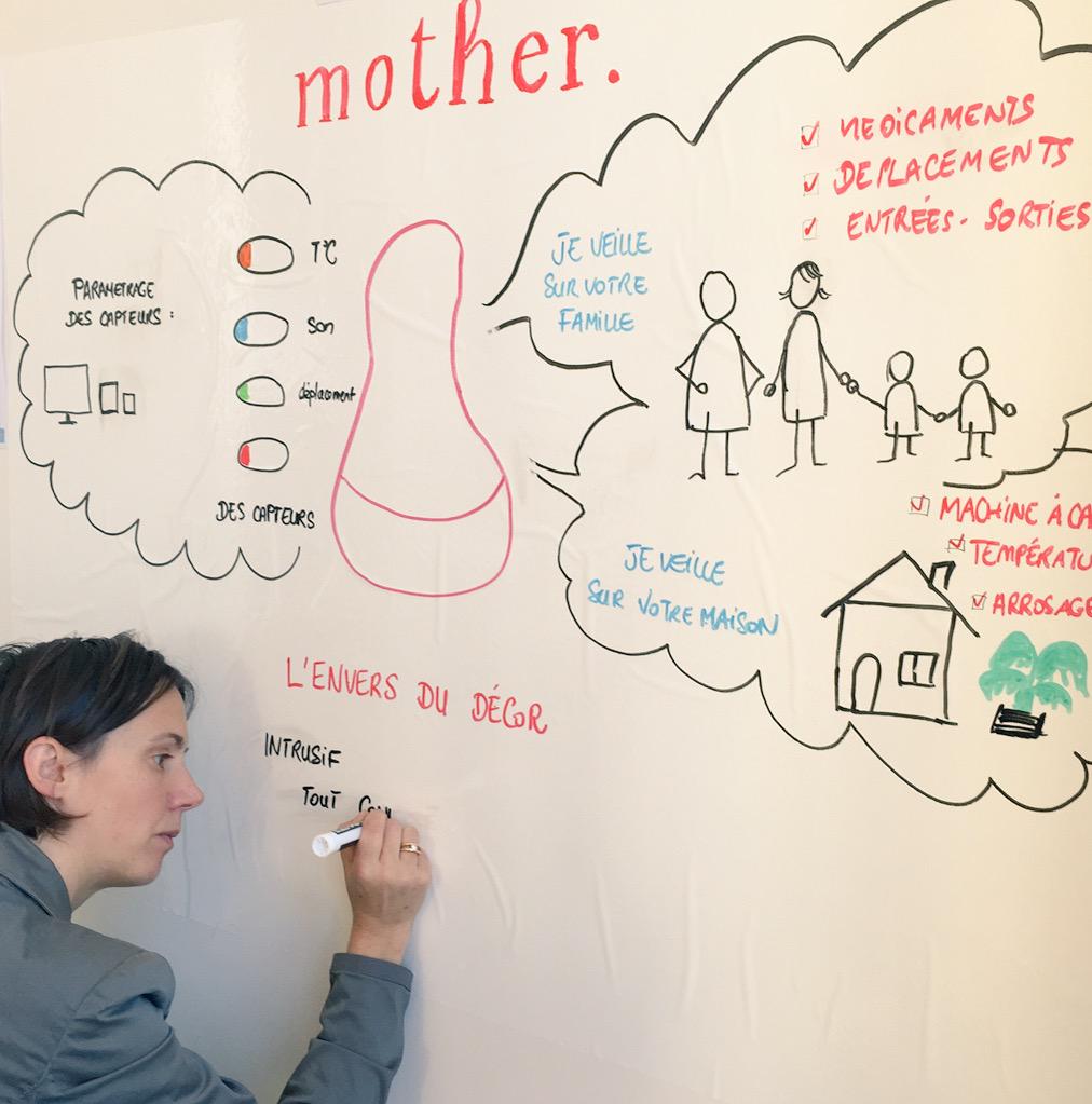 annequenotcoach's tweet image. #HappyScribing en action pour le #BCD5 @EnjoyDigitAll @BNPParibas #WAIParis #Innovation