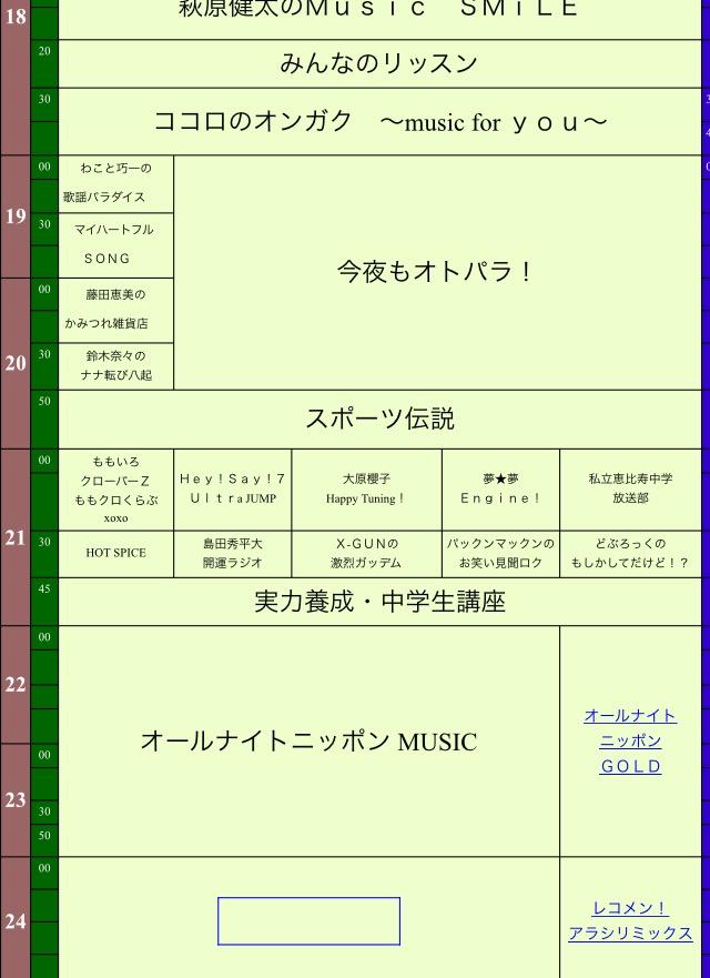 ももか 山形放送でうるぱわ聞ける きましたよ山形の皆さん あ 違ううるじゃんだ笑 Http T Co Ddmthdroke