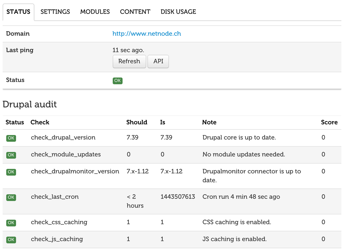 drupalmonitor's tweet image. We just release a new #Drupal monitor connector module: drupalmonitor.com/blog/drupalmon…