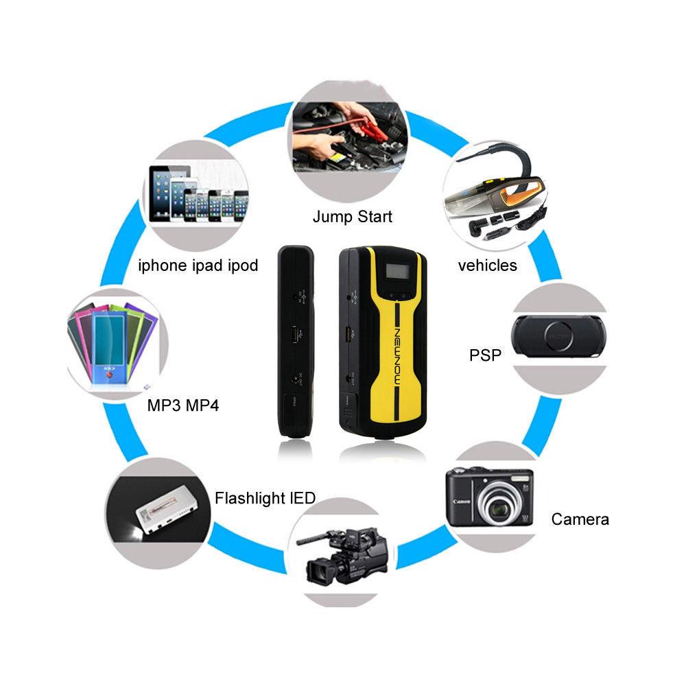 G02 12000mAh Multi-Funtion Jump Starter Emergency Power 400Amp Peak 12V：goo.gl/qz2vVV