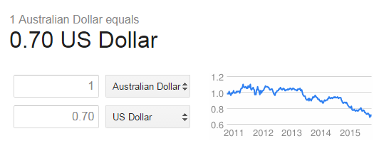 pfftpamela's tweet photo. Currency #mqecon111 #mqperfectcomp http://t.co/zVcmQvtaWw