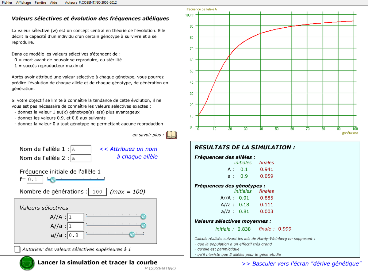 richardhotline's tweet photo. Evolution de la présence de l'allèles muté A (dominant) : "pas de défenses". (histogramme vert)
#évoldorian http://t.co/T6NMlDgdD9