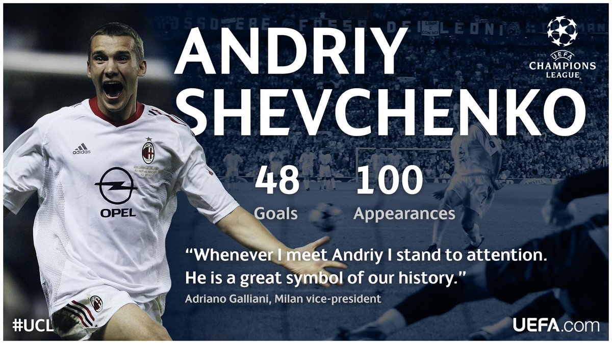 Happy birthday, <a href="/acmilan/">AC Milan</a> legend Andriy Shevchenko! #UCL