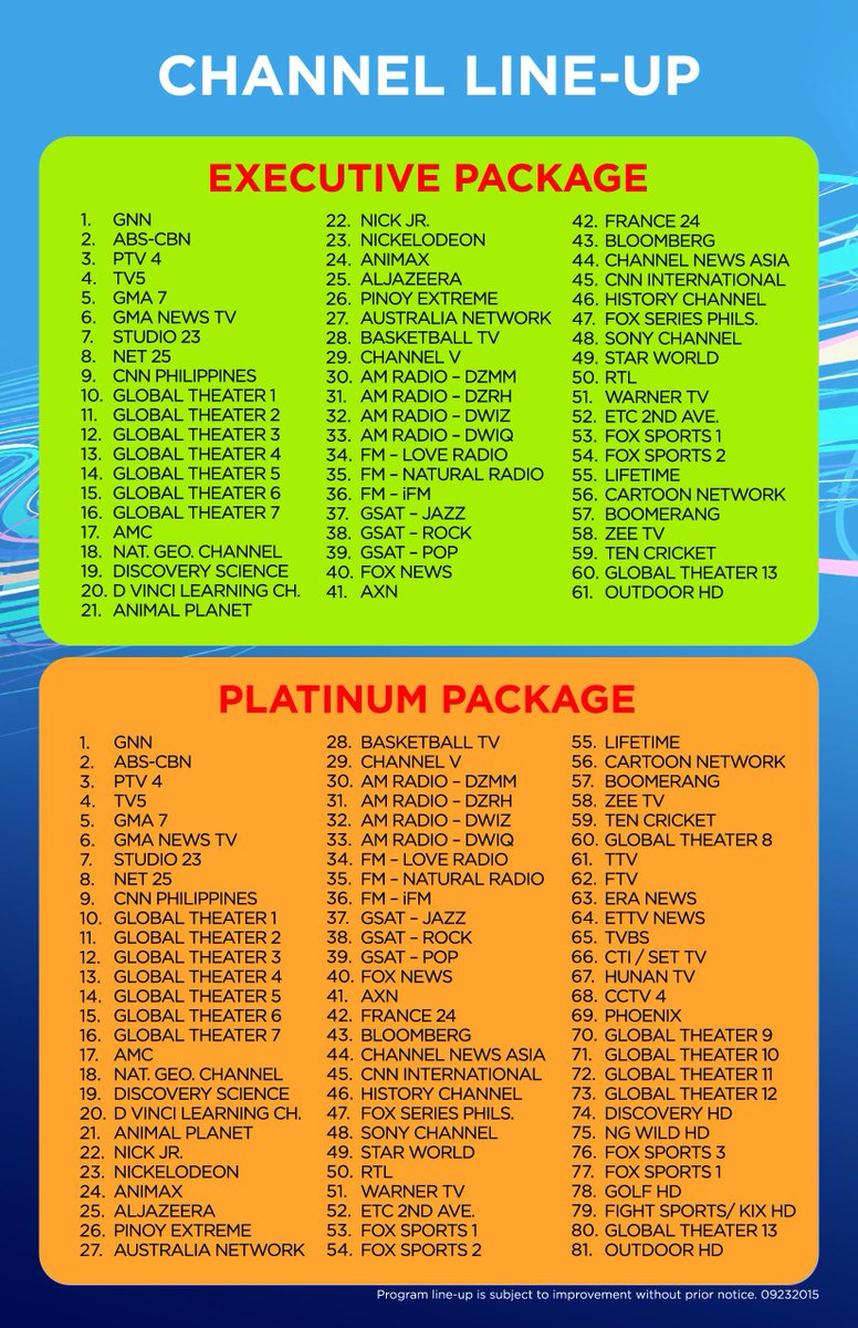 Direct Tv Channels List Examples and Forms