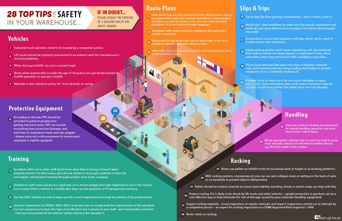 SECGroup's tweet photo. It's Tuesday which means #TopTuesdayTips. Here's 28 of them for #Warehouse #Safety because it's also #Safetember! http://t.co/psx8VOxh8t