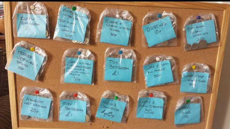 HitsWestMidNews's tweet photo. What do you think of this idea? A way to get the kids to earn pocket money. http://t.co/5KRClrTMds