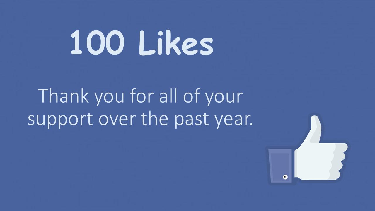 Quiglo Kitchenware We Have Reached 100 Likes On Our Facebook Page Thank You To All Of Our Customers You Ve Been Ace This Past Year Http T Co 5vvmbekxyi