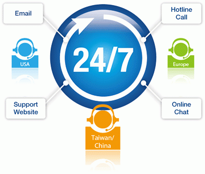 pcfixquick's tweet image. Hotmail Technical Support For Online And Off Line Customer Service hotmailcustomerservice4u.wordpress.com/2015/09/29/hot…