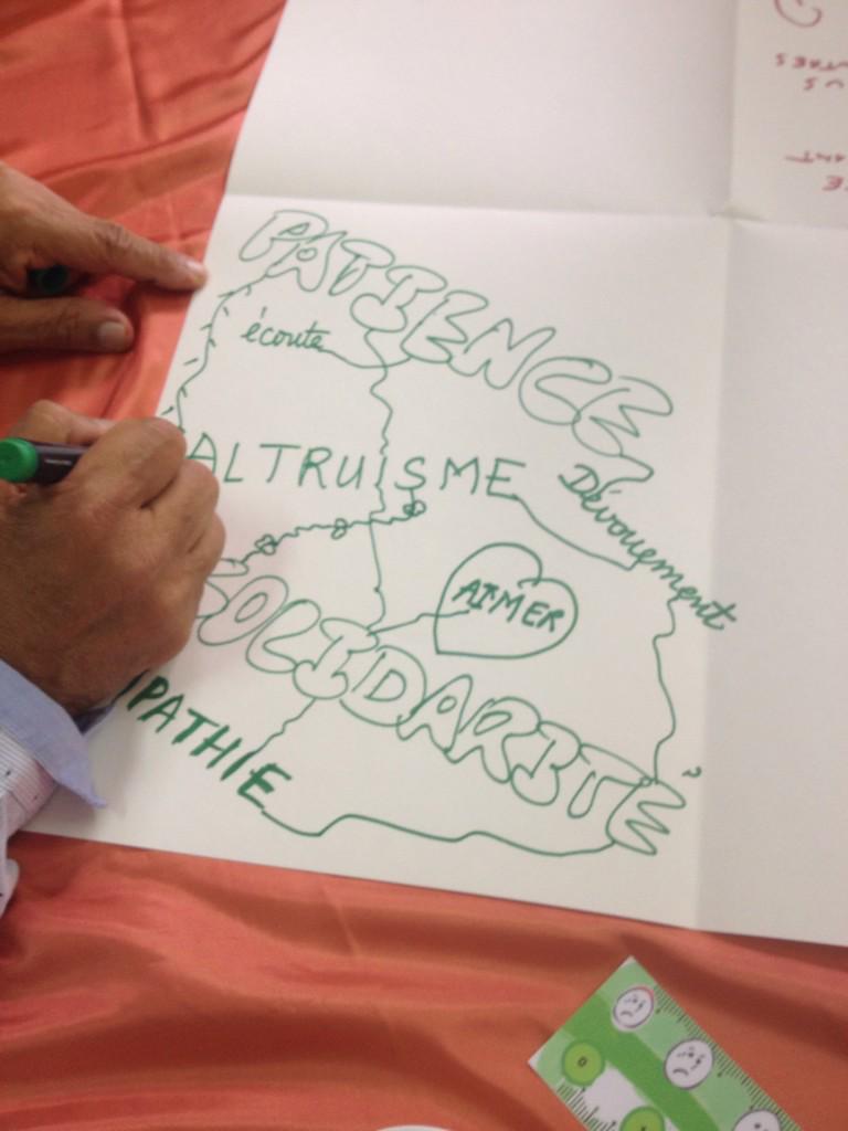 RunInno's tweet image. Échanges inter degrés REP+ ! Des mots pour la bienveillance au Clg Plateau Goyaves #cardierun #eduinov