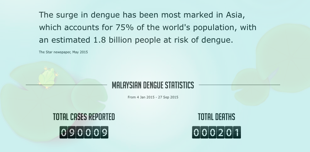 bolih's tweet photo. Preventing dengue is everyone’s responsibility. You can do your part too. Learn more at http://t.co/usSDLehjNG http://t.co/Net4t80ute