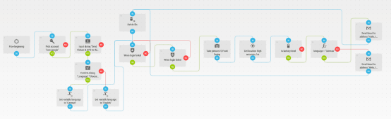 techifyde's tweet image. Schicke ein Foto &amp;amp; den Standort, wenn das Sperrmuster falsch eingegeben wurde techify.de/schicke-ein-fo…