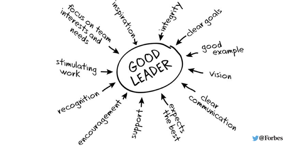 edutopia tweet picture