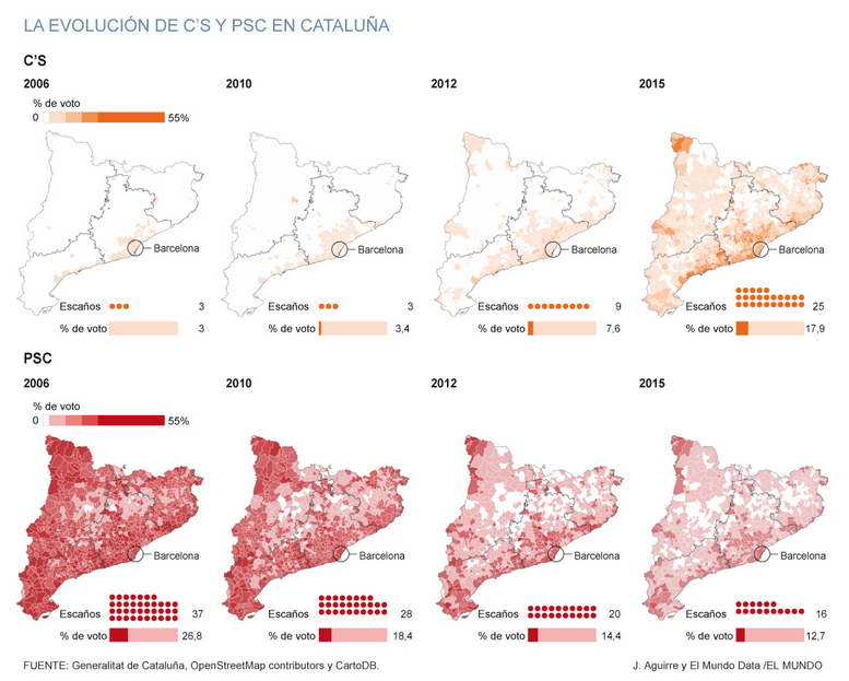 ElMundoData's tweet photo. Del cinturón rojo al cinturón naranja: evolución de voto y análisis de @sigmados tras el #27S http://t.co/tuq7lfJ5M7 http://t.co/5rgHbHf4jv