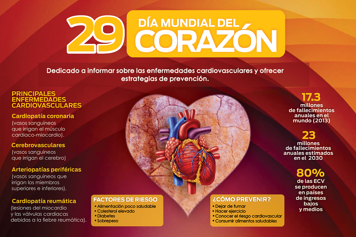 LaboratoriosDB's tweet photo. http://t.co/pAS7Xf70Ro