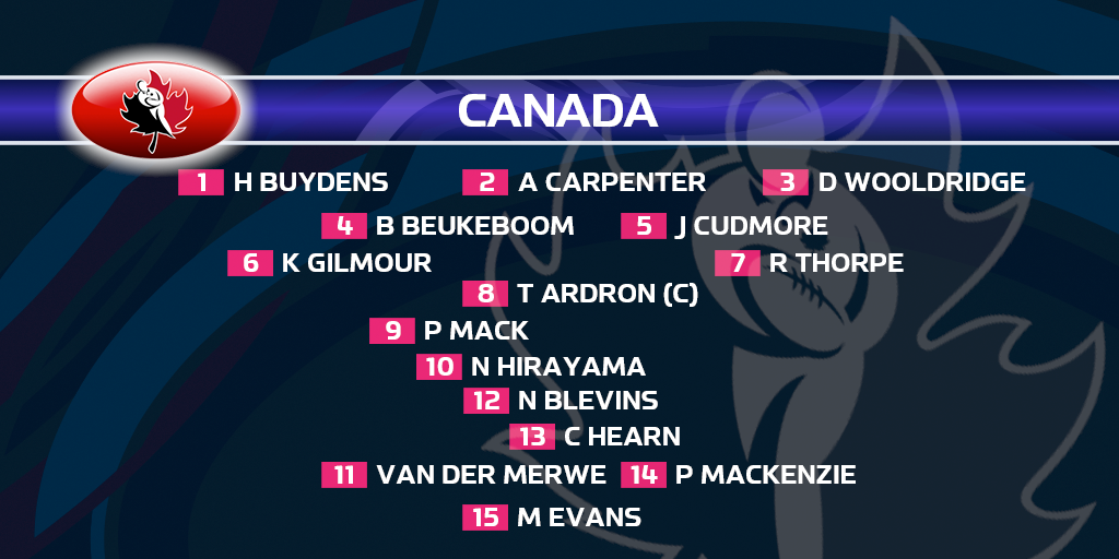 rugbyworldcup's tweet photo. #CAN make 7 changes to face #FRA as @JNCudmore closes in on the national #RWC record with hs 13th appearance #FRAvCAN http://t.co/1gJ7Ujm8QQ