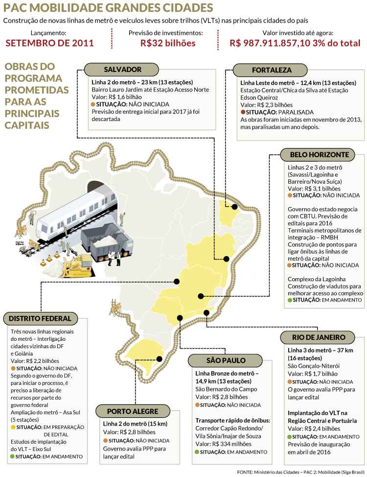 CTMU_CG's tweet photo. Projetos de mobilidade urbana estão empacados em todo o país, leia mais:
http://t.co/9f0wIG8UGH
#mobilidade #urban http://t.co/vqi12F9Mrw