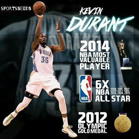 Happy Birthday NBA\s MVP, Kevin Durant! 
Via Sportskeeda 
