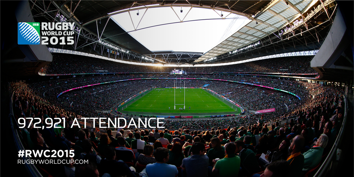 WorldRugby's tweet photo. #RWC2015 is breaking records as we head towards the pool phase halfway point http://t.co/jPhu3rbCyX http://t.co/NU5w2ODNgQ